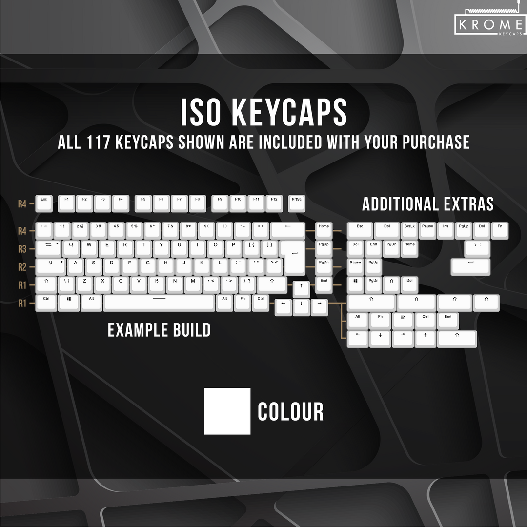 Dark Blue UK & Dual Language PBT Keycaps – 65/75% Krome Keycaps LTD Single Colour, UK