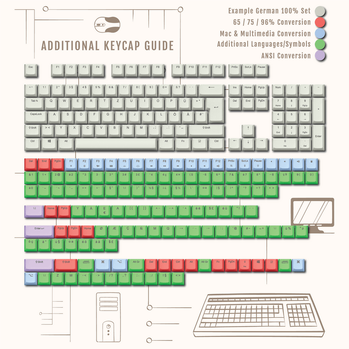 Light Pink Spanish (ISO-ES) Backlit ABS Keycaps for Windows & Mac Krome Keycaps LTD spanish