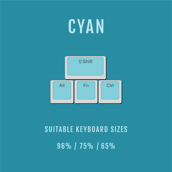 Cyan Pudding Conversion Kit - 65/75/96%