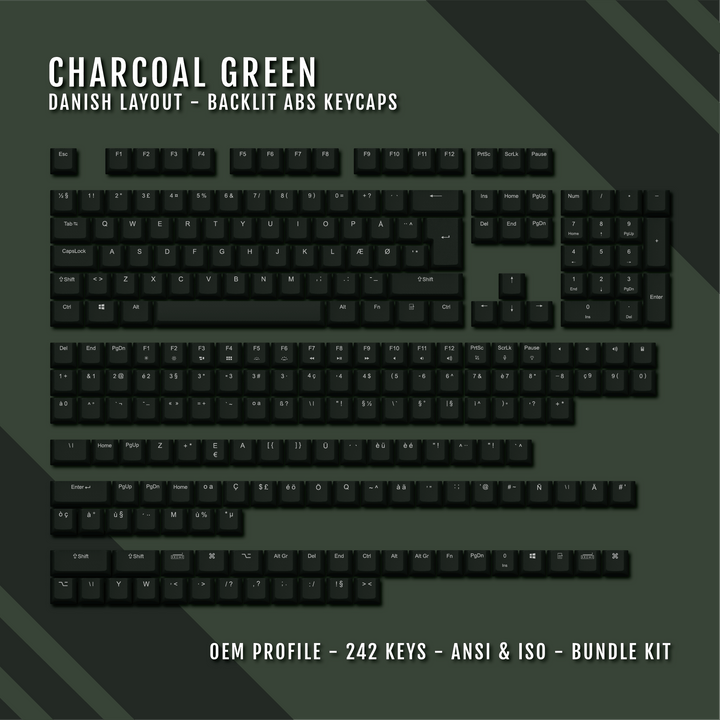 Charcoal Green Danish (ISO-DK) Backlit ABS Keycaps for Windows & Mac Krome Keycaps LTD danish