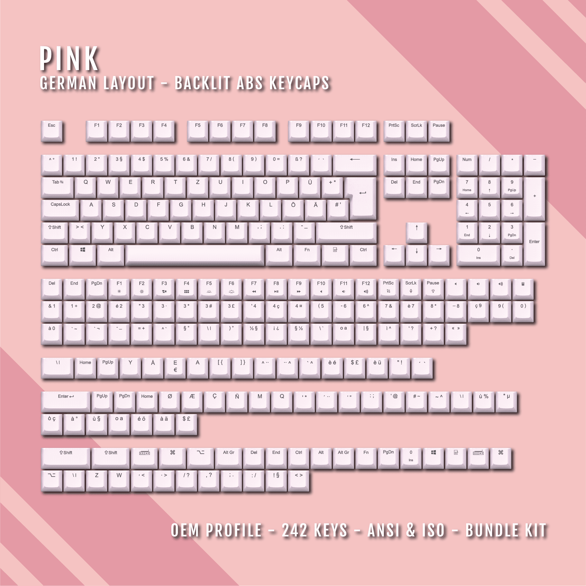 Light Pink German (ISO-DE) Backlit ABS Keycaps for Windows & Mac ...