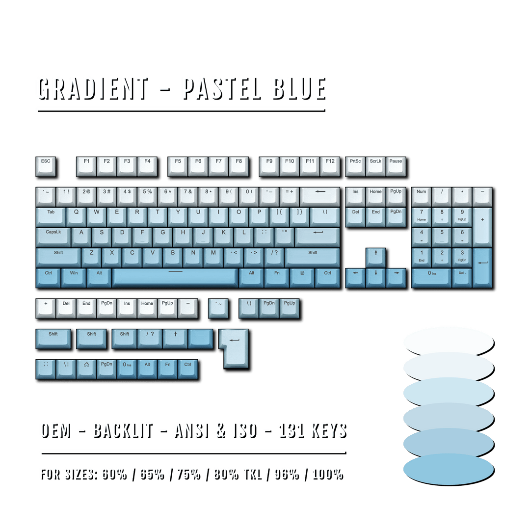 Pastel Blue Gradient Backlit PBT Keycaps