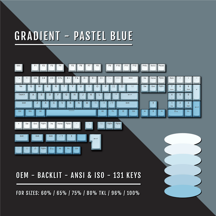 Pastel Blue Gradient Backlit PBT Keycaps