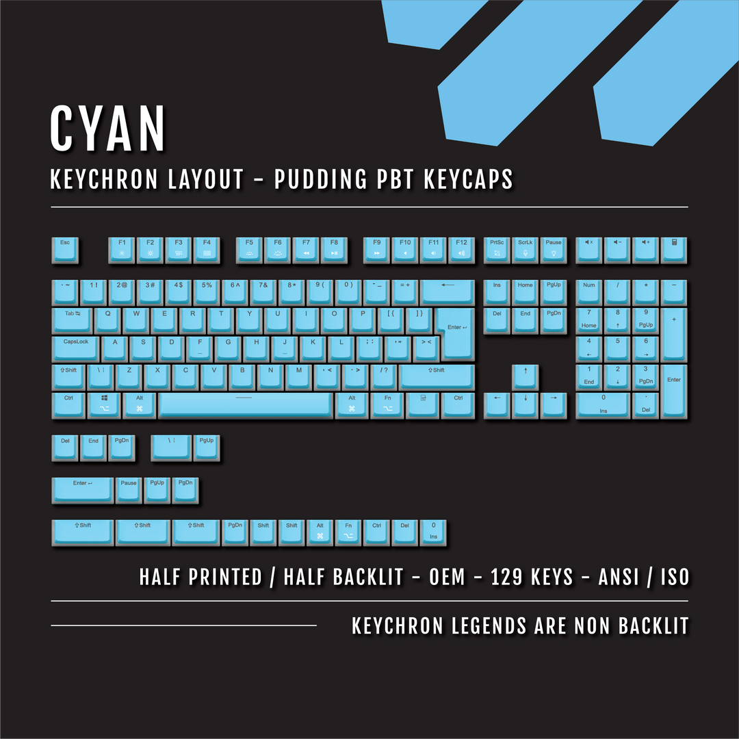 Cyan Keychron (Layout) Dual Language PBT Pudding Keycaps Krome Keycaps LTD Keychron Pudding