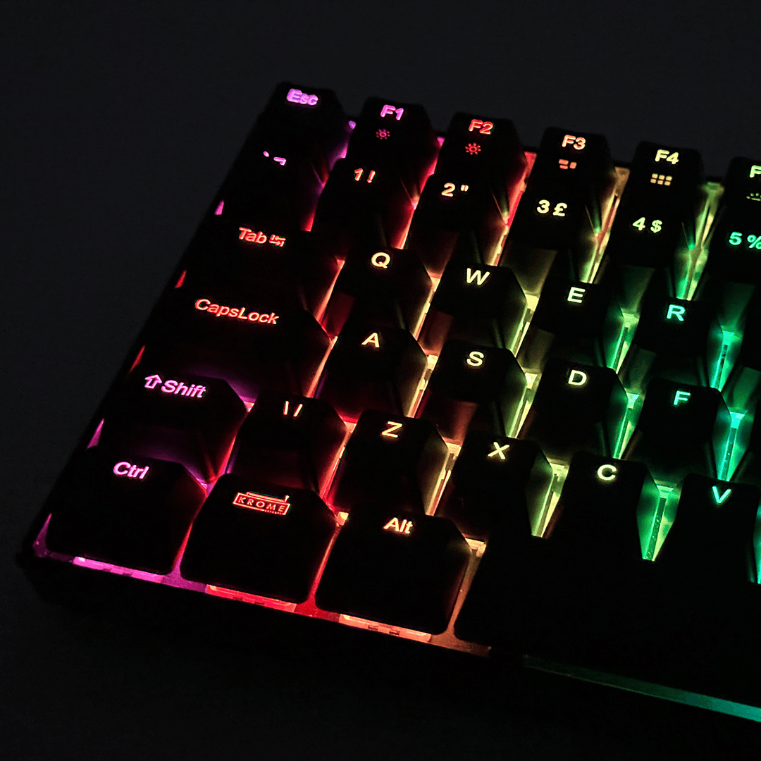 Purple Backlit German Keycaps - ISO-DE - Windows & Mac - kromekeycaps