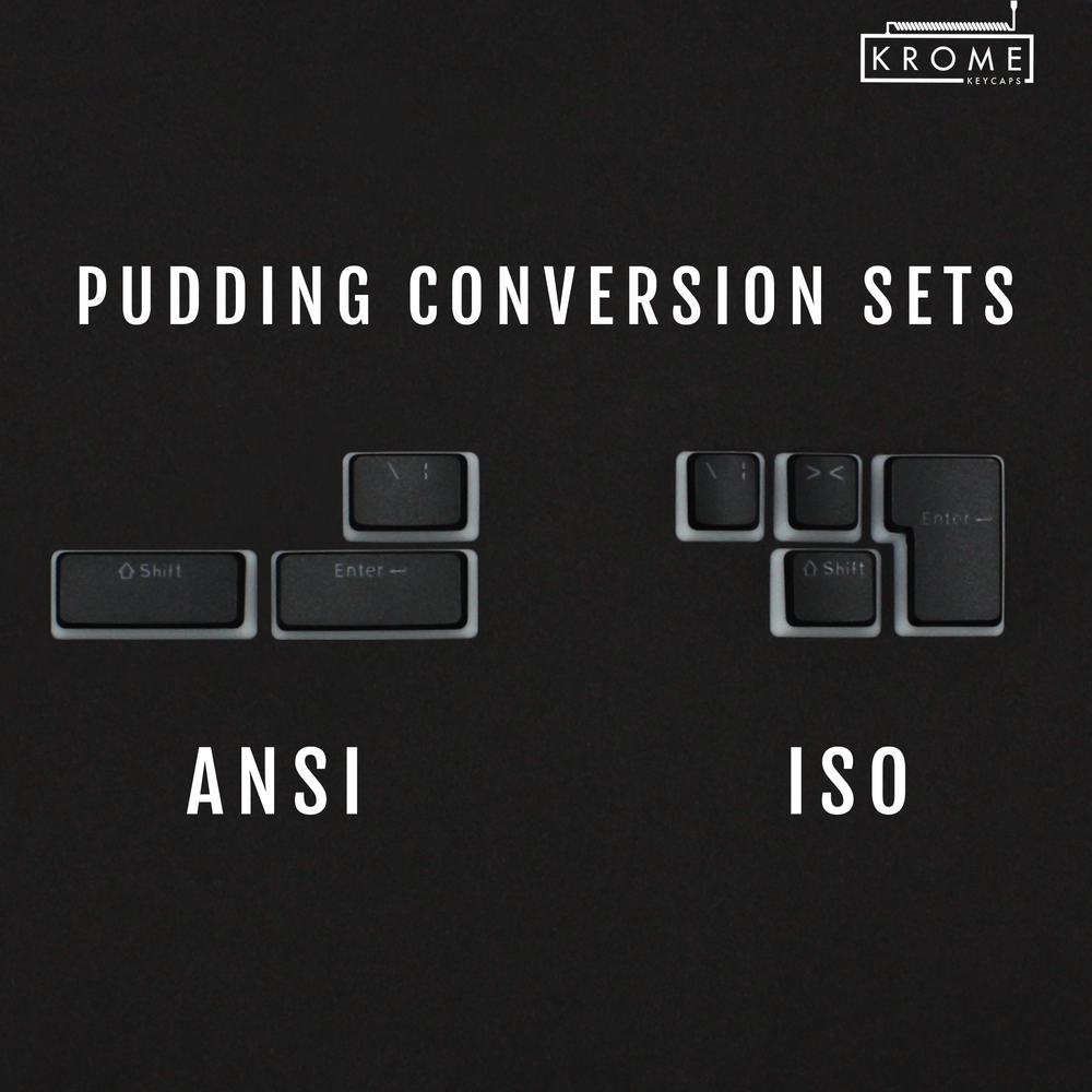 ANSI/ISO - Pudding Conversion Kit - Black Krome Keycaps LTD Conversion Kit