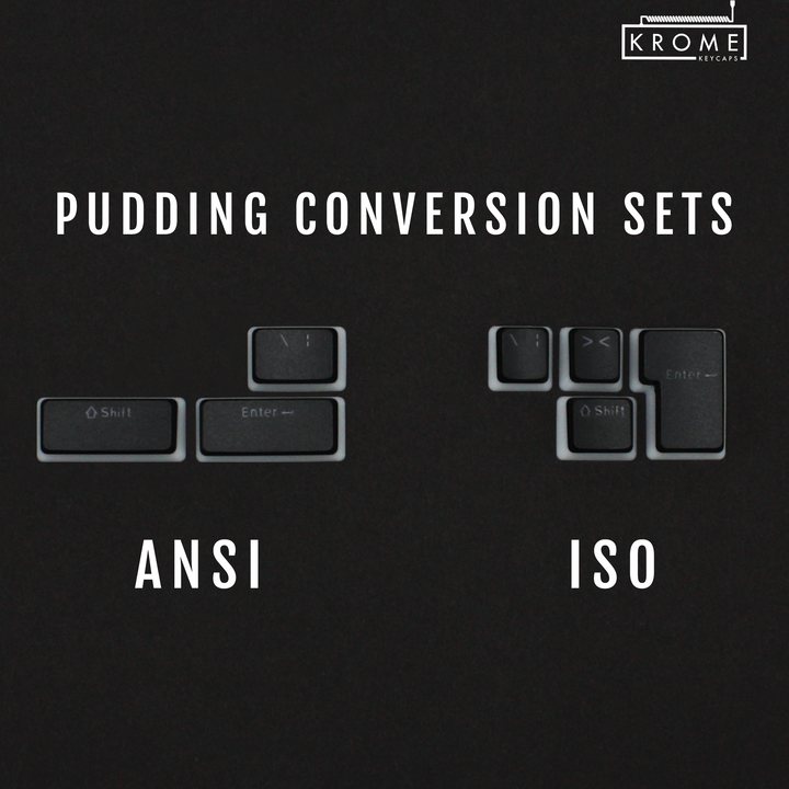 ANSI/ISO - Pudding Conversion Kit - Black Krome Keycaps LTD Conversion Kit