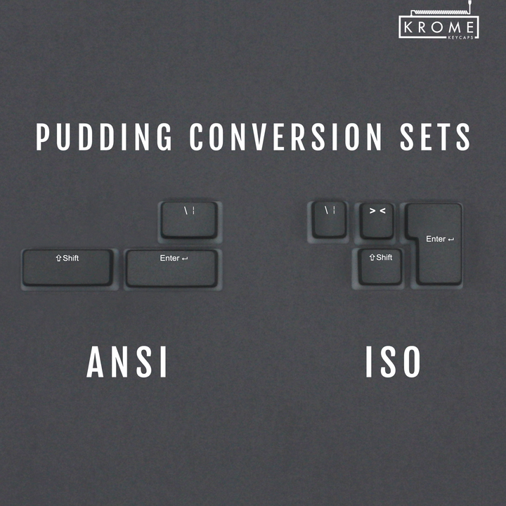 ANSI/ISO - Pudding Conversion Kit - Grey Krome Keycaps LTD Conversion Kit