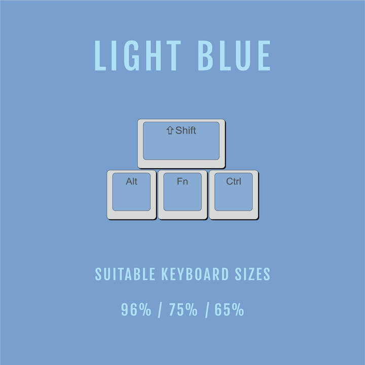 Light Blue Pudding Conversion Kit - 65/75/96%