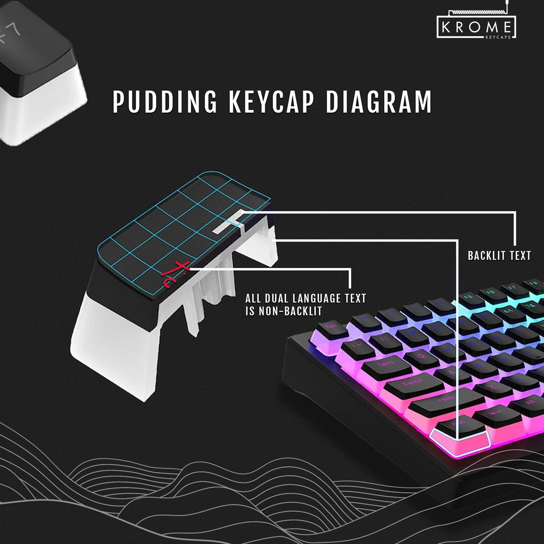 Yellow UK & Keychron (Layout) Dual Language PBT Pudding Keycaps Krome Keycaps LTD Mac & Multimedia Pudding