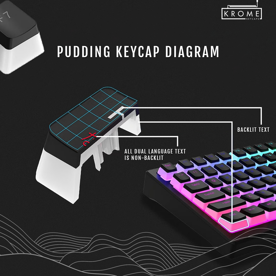 Light Pink UK & Mac/Multimedia Dual Language PBT Pudding Keycaps Krome Keycaps LTD Mac & Multimedia Pudding