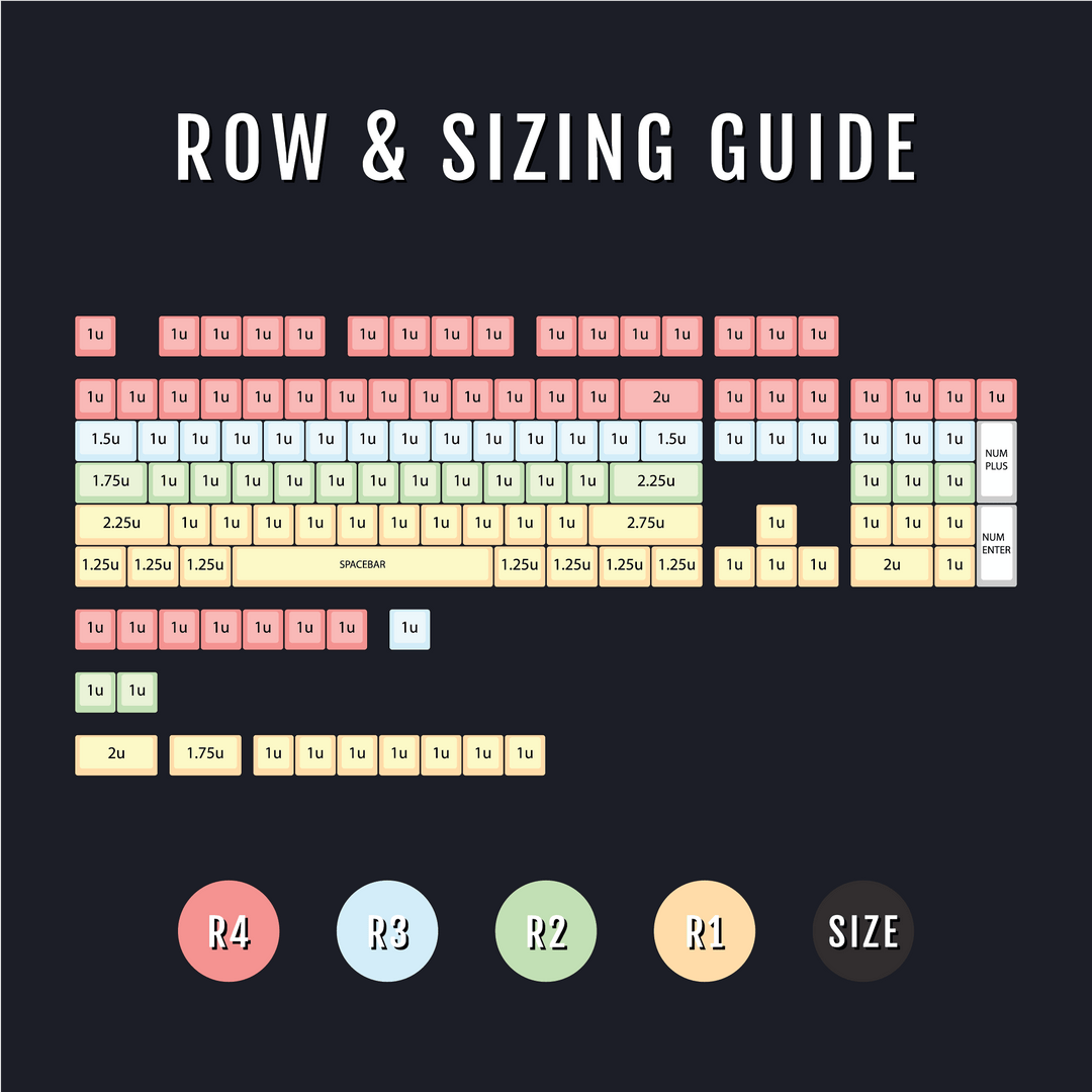 Green/Teal/Black Gradient PBT Keycaps