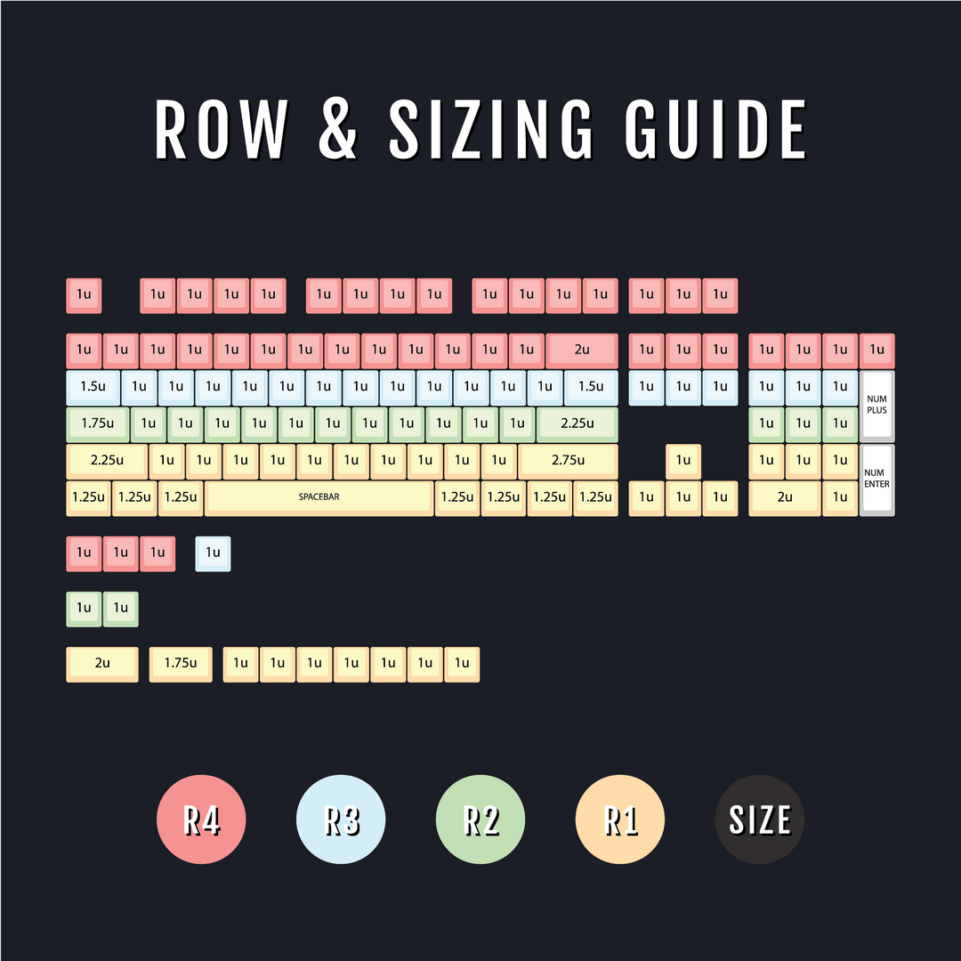 Blue/Cyan/Navy Gradient PBT Keycaps