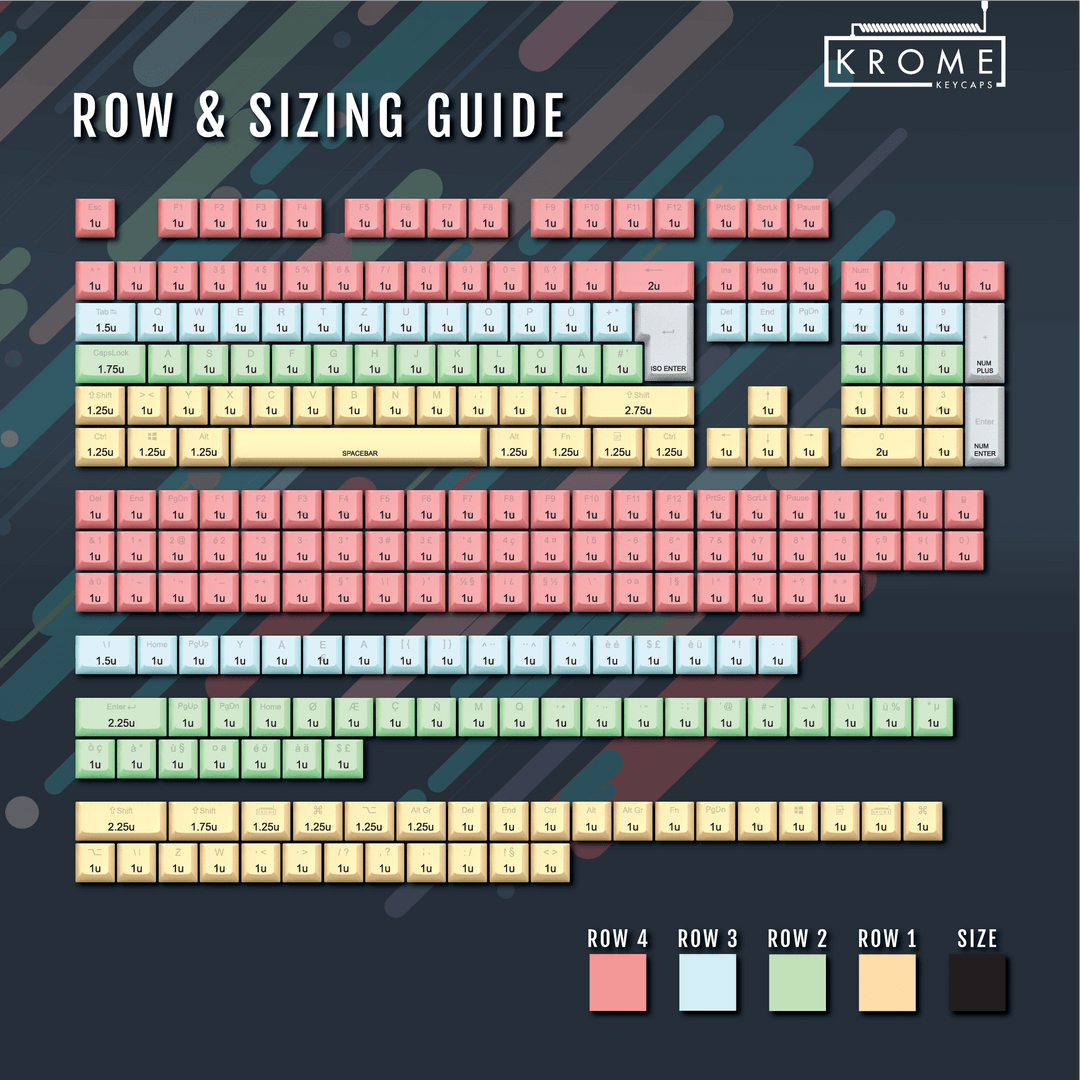 Black German (ISO-DE) Backlit ABS Keycaps for Windows & Mac Krome Keycaps LTD german