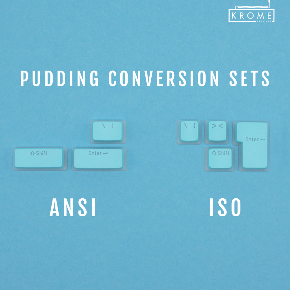 ANSI/ISO - Pudding Conversion Kit - Cyan Krome Keycaps LTD Conversion Kit