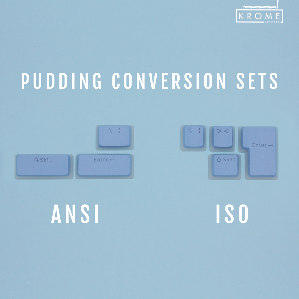 ANSI/ISO - Pudding Conversion Kit - Light Blue Krome Keycaps LTD Conversion Kit