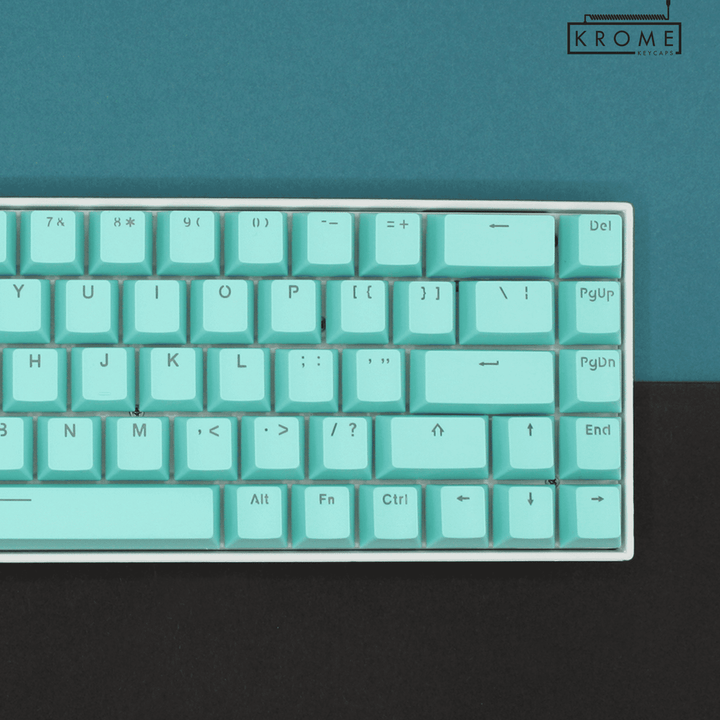 Cyan Swiss (ISO-CH) Dual Language PBT Keycaps - 65/75% Krome Keycaps LTD swiss