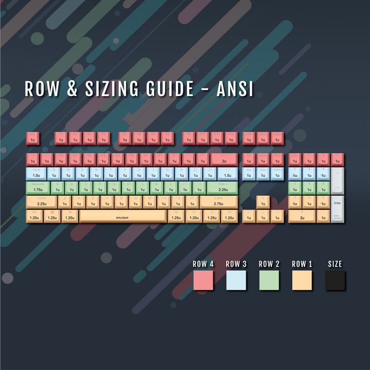 Green Danish (ISO-DK) Dual Language PBT Keycaps Krome Keycaps LTD danish