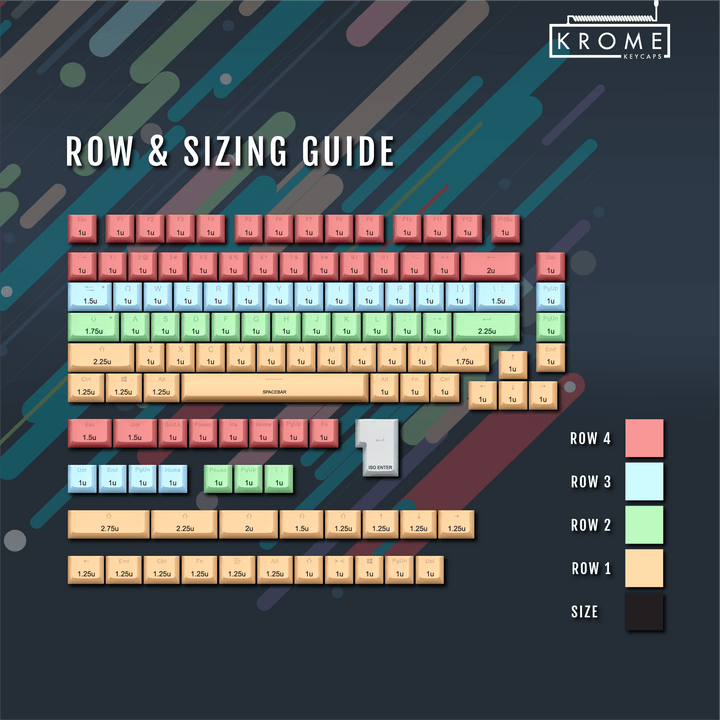 Light Brown Swiss (ISO-CH) Dual Language PBT Keycaps - 65/75% Krome Keycaps LTD swiss