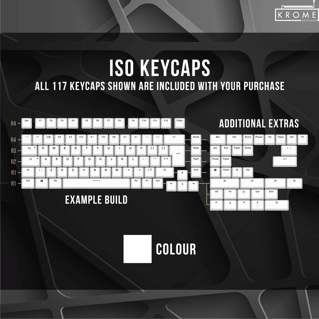 Groupbuy: Keycaps ISO español teclados Cherry MX