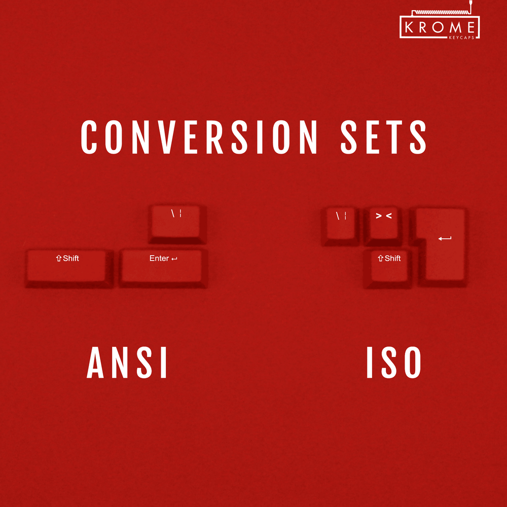 ANSI/ISO - Standard Conversion Kits - Red Krome Keycaps LTD Conversion Kit