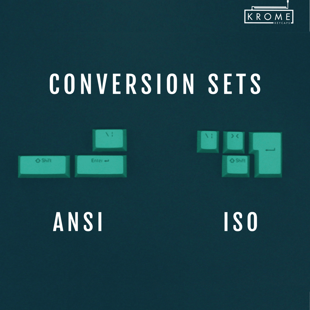 ANSI/ISO - Standard Conversion Kits - Teal Krome Keycaps LTD Conversion Kit